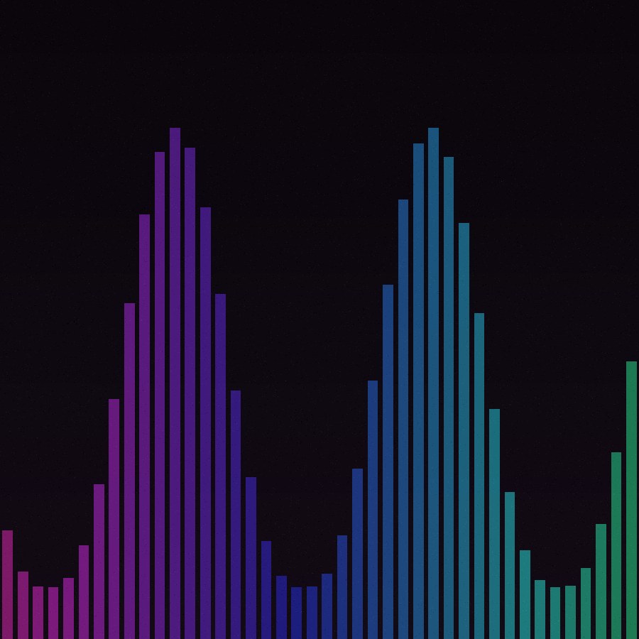 Tidal